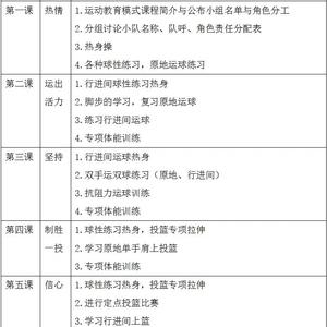 篮球每日训练计划表简易